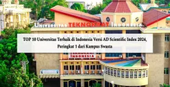 TOP 10 Universitas Terbaik di Indonesia versi AD Scientific Index 2024, Peringkat 1 dari Kampus Swasta