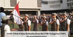 10 SMA Terbaik di Bekasi Berdasarkan Rerata Skor UTBK Tertinggi versi LTMPT, Ada Banyak Sekolah Swasta!