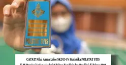 CATAT! Nilai Aman Lolos SKD D-IV Statistika POLSTAT STIS di 35 Provinsi Indonesia dari 2 Tahun Terakhir dan Prediksi di Tahun 2024