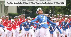 H+1 SKD POLTEKIM dan POLTEKIP 2024: Cek Skor Aman Lolos SKD 2 Tahun Terakhir dan Prediksi Tahun 2024