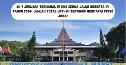 Ini 7 Jurusan Termahal di UNS Semua Jalur Beserta IPI Tahun 2024: Jumlah Total UKT+IPI Tertinggi Mencapai Rp280 Juta!