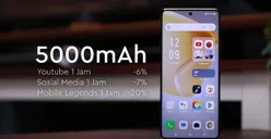 Infinix HOT 50 Pro Plus: Ponsel Murah Bodi Tipis dan Ringan dengan Fitur Premium, Yakin Kamu Gak Mau?