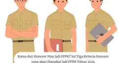 Kamu dari Honorer Mau Jadi PPPK? 3 Kriteria Honorer yang akan Diangkat Jadi PPPK Tahun 2024