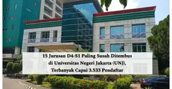 15 Jurusan D4-S1 Paling Susah Ditembus di Universitas Negeri Jakarta (UNJ), Terbanyak Capai 3.533 Pendaftar