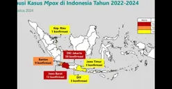 Bertambah! Kasus Konfimasi Mpox Jadi 88 di Indonesia, Laki-Laki Paling Rentan Tertular karena Hal Ini