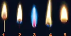 Lilin Mana yang Paling Kamu Sukai? Pilihanmu akan Ungkap Kepribadian Aslimu