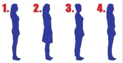 Tes Kepribadian: Mengungkap Karakter Luar dan Dalam Berdasarkan Wanita Mana yang Kamu Anggap paling Tua