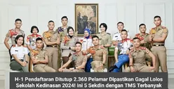 H-1 Pendaftaran Ditutup 2.360 Pelamar Dipastikan Gagal Lolos Sekolah Kedinasan 2024! Ini 5 Sekdin dengan TMS Terbanyak: IPDN Lebih dari 700 Peserta