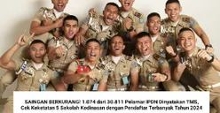 Singan Berkurang! 1.074 dari 30.811 Pelamar IPDN Dinyatakan TMS, Cek Keketatan 5 Sekolah Kedinasan dengan Pendaftar Terbanyak Tahun 2024