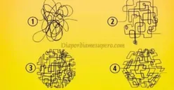 Tes Kepribadian: Pilih Satu Coretan dari 4 Pilihan Ini, Ketahui Kekurangan dalam Diri, Kamu Sosok yang Suka Menyangkal? 