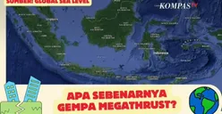 Pakar Geologi ITS Bongkar Ancaman Megathrust Tinggal Tunggu Waktu, Kenali Tanda Gempa Akan Datang dan Upaya Mitigasinya