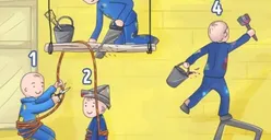 Tes Kepribadian: Perhatikan Gambar! Mana Orang yang Paling Ceroboh dan Hasilnya Ungkap Kepribadian Kamu