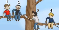 Tes Kepribadian: Orang Mana yang Menurutmu Paling Bodoh? Pilihanmu Tentukan Karaktermu