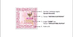 Asli atau Palsu? Cek E-Meterai Kamu Sebelum Dibubuhi pada Dokumen Persyaratan CPNS 2024!