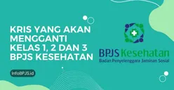 Tak Adalagi Si Miskin dan Si Kaya dalam Penerapan KRIS 2025, Ini Manfaat Lainnya Pengganti Kelas 1, 2, 3 BPJS