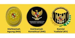 Hati-Hati Jangan sampai Salah! Ini loh Perbedaan Kewenangan Antara MK, MA dan KY yang muncul di TWK SKD CPNS 2024