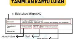 Begini Tampilan Baru Kartu Peserta Ujian SKD CPNS 2024: Letak Informasi Lokasi, Tanggal, Sesi, dan Jam Ujian