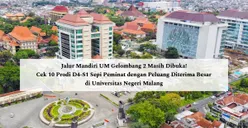 Jalur Mandiri UM Gelombang 2 Masih Dibuka! Cek 10 Prodi D4-S1 Sepi Peminat dengan Peluang Diterima Besar