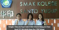 Peringkat 1 Bukan dari Negeri! Inilah 10 SMA Terbaik di Malang Jawa Timur: Masuk TOP 1000 Sekolah dengan Skor UTBK Tertinggi