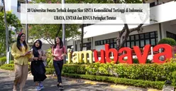 20 Universitas Swasta Terbaik dengan Skor SINTA Kemendikbud Tertinggi di Indonesia: UBAYA, UNTAR dan BINUS Peringkat Teratas