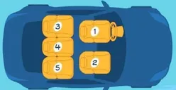 Posisi Duduk Mana yang Paling Nyaman saat di Dalam Mobil? Jawabannya Ungkap Kepribadian yang Kamu Punya