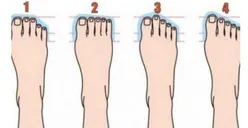 Cek: Ada 4 Sifat Dominan Didalam Kepribadian Tersembunyi yang Dilihat dari Bentuk Jari Kaki, Kamu yang Mana?