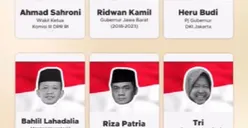 8 Calon Kandidat yang Bakal Maju Calon Gubernur DKI Jakarta di Pilkada 2024, Siapa Jagoanmu?