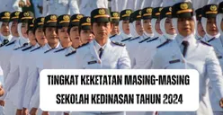 Mau Daftar Sekdin? Ketahui Tingkat Keketatan 8 Sekolah Kedinasan Tahun 2024, IPDN hingga POLSTAT STIS