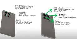 Serupa Tapi Tak Sama! Perbandingan Xiaomi 14T dan 14T Pro dalam Adu Spek Kamera, Masih Unggul Mana?