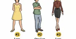 Tes Kepribadian: Kamu Tipe Mandiri, Percaya Diri atau Introvert Dapat Diketahui Dari Cara Berdiri