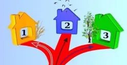 Tes Psikologi Kehidupan: Pilih Rumah Mana yang Ingin Kamu Kunjungi dan Cari Tahu Apa yang Kamu Butuhkan Saat Ini