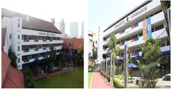 10 SMA Swasta Terbaik di DKI Jakarta dengan Rata-Rata IIUN Tertinggi dan Konsisten Selama 6 Tahun