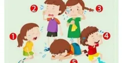 Tes Psikologi: Mana Anak yang Benar-Benar Menangis Menurutmu? Cari Tahu Masa Depan Kamu 10 Tahun ke Depan