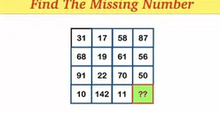 Tes IQ: Asah Kemampuan Berpikir dengan Menjawab Soal Matematika Ini, Coba Temukan Pola yang Tepat!