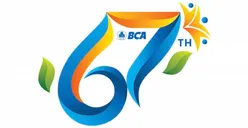 Loker 2024: Bank BCA Buka Lowongan untuk 1 Posisi Ini, Cek Kualifikasi dan Cara Melamarnya di Sini