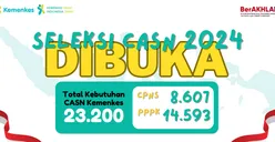 H-6 Pendaftaran CPNS Kemenkes 2024 Ditutup! CEK Kuota Formasi Operator Layanan Kesehatan Lulusan SMA di 10 Unit Penempatan