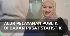 Aman Bagi Siapapun, Inilah Alur Pelayanan Statistik Terpadu yang Disediakan Badan Pusat Statistik untuk Publik