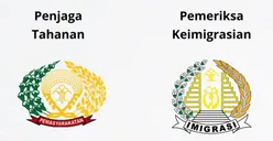 CPNS 2024 Dibuka Juli, Cek Perbedaan Formasi Penjaga Tahanan dan Pemeriksa Keimigrasian CPNS Kemenkumham 2024, Lulusan SMA Bisa Daftar