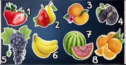 Tes Kepribadian: Pilih Buah Paling Disuka untuk Tahu Sifat dan Karakter Seseorang atau Diri Sendiri