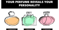 Tes Kepribadian : Ungkap Jenis Kepribadian Berdasarkan Aroma Parfum Favorit, Silakan Pilih!