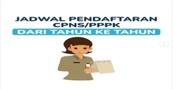 Ini Dia Jadwal Pendaftaran CPNS-PPPK dari 2018 hingga 2024, Ternyata Ada yang Harus Menunggu Dua Tahun Lho!