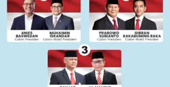 Prediksi Pilpres 2024 Berlangsung Dua Putaran, Lembaga Survei Roy Morgan Jelaskan Alasannya