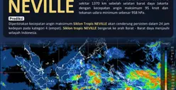 Siklon Tropis Neville Terpantau di Barat Daya Jawa Barat, Ini Daftar Wilayah yang Terdampak