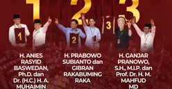 Debat Capres-Cawapres Dilaksanakan 5 Kali, Berikut Temanya Masing-masing
