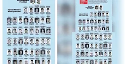 Bocoran Kabinet Prabowo-Gibran Viral di Medsos, Putra Jokowi dan Jubir TKN Kompak Bilang Begini
