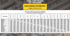 UPDATE TERBARU! Tarif dan Jadwal Terbaru LRT Jabodebek: Mulai 1 Oktober 2023 Hingga Akhir Februari 2024