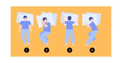 Tes Kepribadian: Cara Tidur Favorit Ungkap Karakter Rahasia Dirimu, Rasional, Terlihat Kuat Tapi Rapuh, Atau Santai dan Suka Menunda