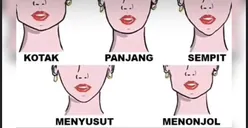 Intip Kepribadian Seseorang yang Ternyata Bisa Dilihat dari Bentuk Dagu, Benarkah si Keras Kepala Berdagu Kotak?