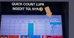 Hasil Quick Count Salah Menyertakan Waktu Viral di Media Sosial, Netizen Ramai Beri Komentar