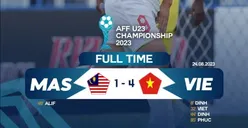 Jumpa Timnas Indonesia U-23 di Final Piala AFF U-23 2023, Ini Alasan Vietnam Bantai Timnas Malaysia